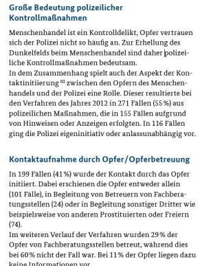 BKA Menschenhandel Polizei Beratungsstellen Opfer